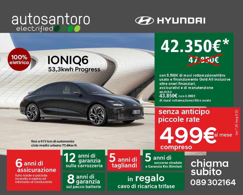 Hyundai Ioniq6